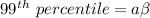 99^{th} \ percentile  = a\beta