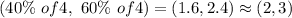 (40\%\ of 4,\ 60\%\ of 4)=(1.6, 2.4)\approx(2, 3)