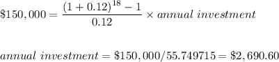 \$150,000=\dfrac{(1+0.12)^{18}-1}{0.12}\times annual\text{ }investment\\\\\\annual\text{ }investment=\$150,000/55.749715=\$2,690.60