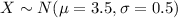 X \sim N(\mu= 3.5 , \sigma=0.5)