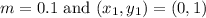 m=0.1\text{ and }(x_1,y_1)=(0,1)