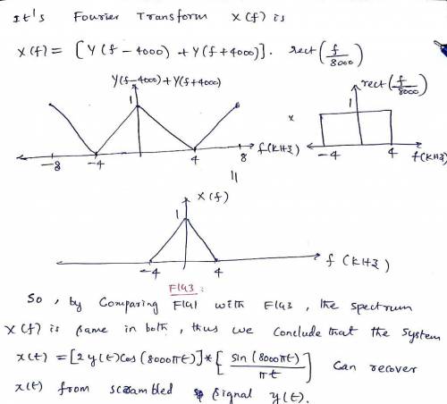 6.58 In World War II, voice radio scramblers used modulation schemes to distort a signal so that ene