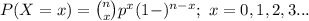 P(X=x)={n\choose x}p^{x}(1-)^{n-x};\ x=0,1,2,3...