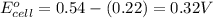 E^o_{cell}=0.54-(0.22)=0.32V