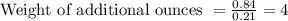 \text{ Weight of additional ounces } = \frac{0.84}{0.21} = 4