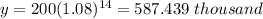 y=200(1.08)^{14}=587.439\ thousand