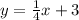 y=\frac{1}{4}x+3