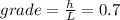 grade=\frac{h}{L}=0.7