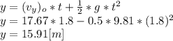 y =(v_{y})_{o}*t+\frac{1}{2} *g*t^{2} \\y=17.67*1.8-0.5*9.81*(1.8)^{2}\\ y=15.91[m]
