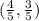 (\frac{4}{5},\frac{3}{5})