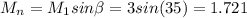 M_n = M_1sin \beta = 3sin(35) = 1.721