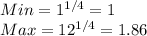 Min = 1^{1/4}=1\\Max =12^{1/4}=1.86