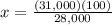 x = \frac{(31,000)(100)}{28,000}