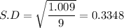 S.D = \sqrt{\dfrac{1.009}{9}} = 0.3348