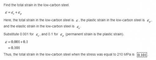 A stress of 210 MPa is applied to a low-carbon steel with an elastic modulus of 211 GPa. After the s