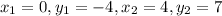 x_1=0,y_1=-4,x_2=4, y_2=7