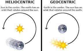 Besides, the discovery that moons orbit Jupiter, what other discovery made by Galileo Galilei, with