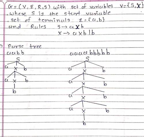 Let ∑ = {a, b}. Write a Context-Free Grammar for the language consisting of strings that have n copi