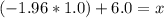 \\ (-1.96 * 1.0) + 6.0 = x