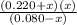 \frac{(0.220+x)(x)}{(0.080-x)}