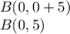 B(0,0+5)\\B(0,5)