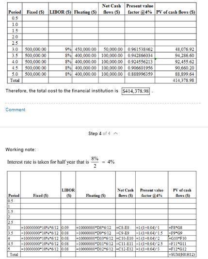 A financial institution has entered into an interest rate swap with company X. Under the terms of th