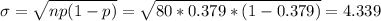 \sigma = \sqrt{np(1-p)}= \sqrt{80*0.379*(1-0.379)}= 4.339
