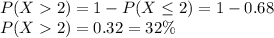 P(X2) = 1-P(X\leq2) = 1-0.68\\P(X2) = 0.32 = 32\%