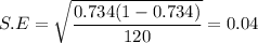 S.E= \sqrt{\dfrac{0.734(1-0.734)}{120}}=0.04