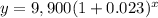 y=9,900(1+0.023)^x