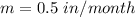 m=0.5\ in/month