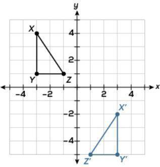 GIVEN BRAINLIEST, 5 STARS, + THANKS XYZ is reflected across the y-axis and then translated down 6 un