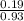 \frac{0.19}{0.93}