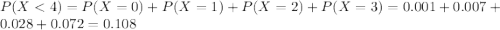 P(X < 4) = P(X = 0) + P(X = 1) + P(X = 2) + P(X = 3) = 0.001 + 0.007 + 0.028 + 0.072 = 0.108