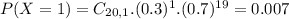 P(X = 1) = C_{20,1}.(0.3)^{1}.(0.7)^{19} = 0.007