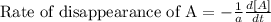 \text{Rate of disappearance of A}=-\frac{1}{a}\frac{d[A]}{dt}