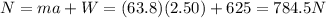 N=ma+W=(63.8)(2.50)+625=784.5 N