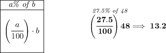 \bf \begin{array}{|c|ll} \cline{1-1} \textit{a\% of b}\\ \cline{1-1} \\ \left( \cfrac{a}{100} \right)\cdot b \\\\ \cline{1-1} \end{array}~\hspace{5em}\stackrel{\textit{27.5\% of 48}}{\left( \cfrac{27.5}{100} \right)48}\implies 13.2