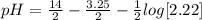 pH = \frac{14}{2}-\frac{3.25}{2}-\frac{1}{2}log [2.22]