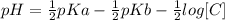 pH= \frac{1}{2}pKa - \frac{1}{2}pKb-\frac{1}{2}log[C]