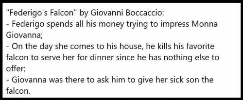 When Monna visits Federigo's house, is her behavior virtuous or manipulative?