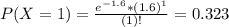 P(X = 1) = \frac{e^{-1.6}*(1.6)^{1}}{(1)!} = 0.323
