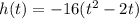 h(t)=-16(t^2-2t)