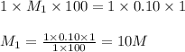 1\times M_1\times 100=1\times 0.10\times 1\\\\M_1=\frac{1\times 0.10\times 1}{1\times 100}=10M