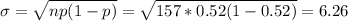 \sigma=\sqrt{np(1-p)}=\sqrt{157*0.52(1-0.52)}=6.26