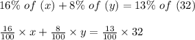 16\%\ of\ (x)+8\%\ of\ (y)=13\%\ of\ (32)\\\\\frac{16}{100}\times x+\frac{8}{100}\times y=\frac{13}{100}\times 32