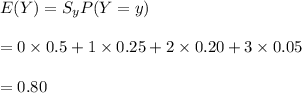 E(Y)=S_yP(Y=y)\\\\=0\times 0.5+1\times 0.25+2\times 0.20+3\times 0.05\\\\=0.80