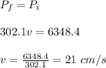 P_f=P_i\\\\302.1v=6348.4\\\\v=\frac{6348.4}{302.1}=21\ cm/s