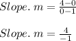 Slope. \;m  = \frac{4 - 0}{0 - 1}\\\\Slope. \;m  = \frac{4}{-1}