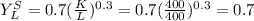 Y_L^S=0.7(\frac{K}{L} )^{0.3}=0.7(\frac{400}{400})^{0.3}=0.7